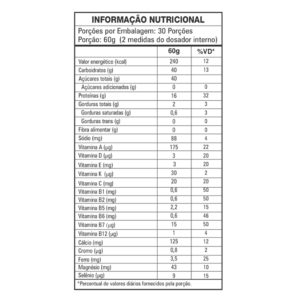 3x Hipercalórico Mass Full 1,8kg + Coqueteleira - Image 3